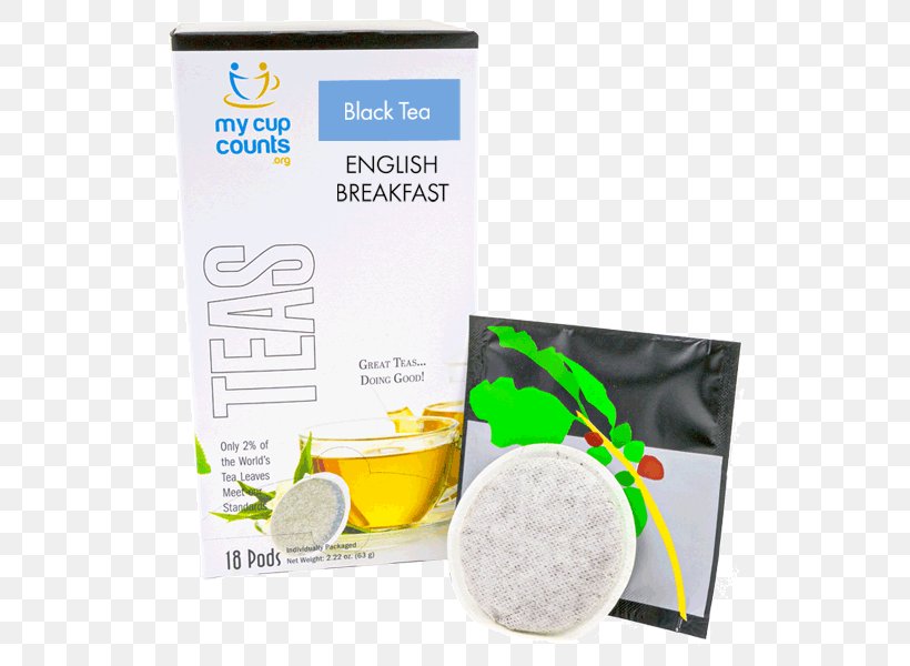 Coffee English Breakfast Tea Full Breakfast, PNG, 600x600px, Coffee, Acid, Breakfast, Citric Acid, Coffee Roasting Download Free