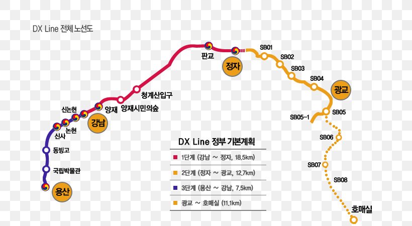 Jeongja Station Shinbundang Line Suwon Gangnam Station, PNG, 691x450px, Suwon, Area, Brand, Bundang Line, Diagram Download Free