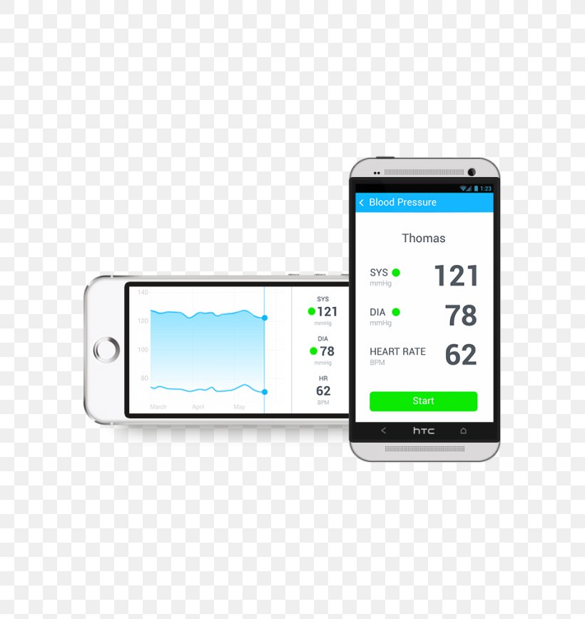 Smartphone Handheld Devices Withings Sphygmomanometer Blood Pressure, PNG, 650x867px, Smartphone, Android, App Store, Area, Blood Pressure Download Free