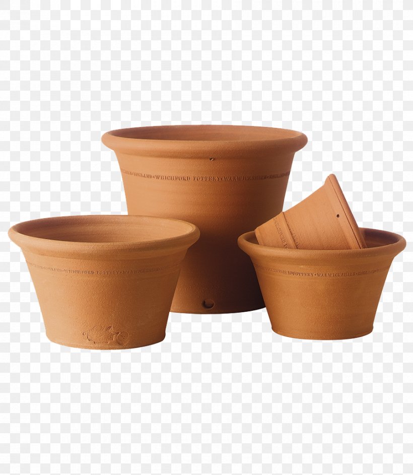 Flowerpot Pottery Ceramic Terracotta Tableware, PNG, 900x1036px, Flowerpot, Bowl, Ceramic, Clay, Crock Download Free
