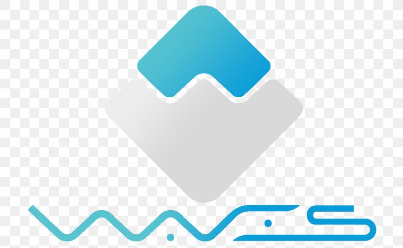 Waves Platform Cryptocurrency Ethereum Blockchain Bitcoin, PNG, 1086x669px, Waves Platform, Aqua, Bitcoin, Blockchain, Blue Download Free