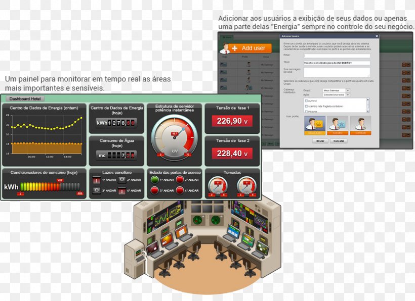 Electronics Computer Software Control System, PNG, 1000x727px, Electronics, Acotel Group, Automation, Building, Competition Download Free