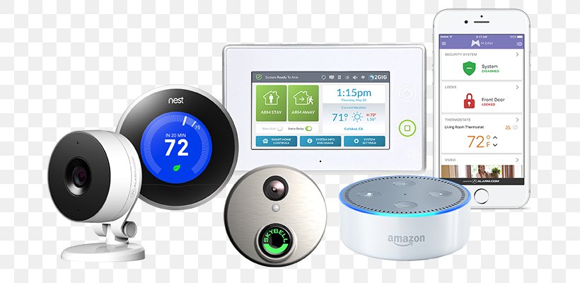 MONI Smart Security Security Alarms & Systems Home Security Alarm Device, PNG, 740x400px, Moni Smart Security, Alarm Device, Communication, Electronics, Hardware Download Free