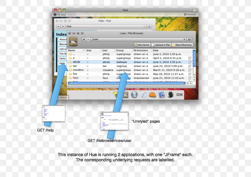 Computer Program Hue Web Application Apache Hadoop, PNG, 733x576px, Computer Program, Apache Hadoop, Area, Cloudera, Computer Download Free