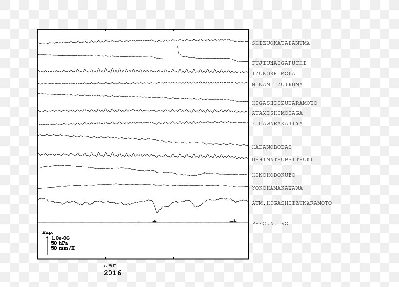 Document Line Angle, PNG, 700x590px, Document, Area, Black And White, Diagram, Paper Download Free