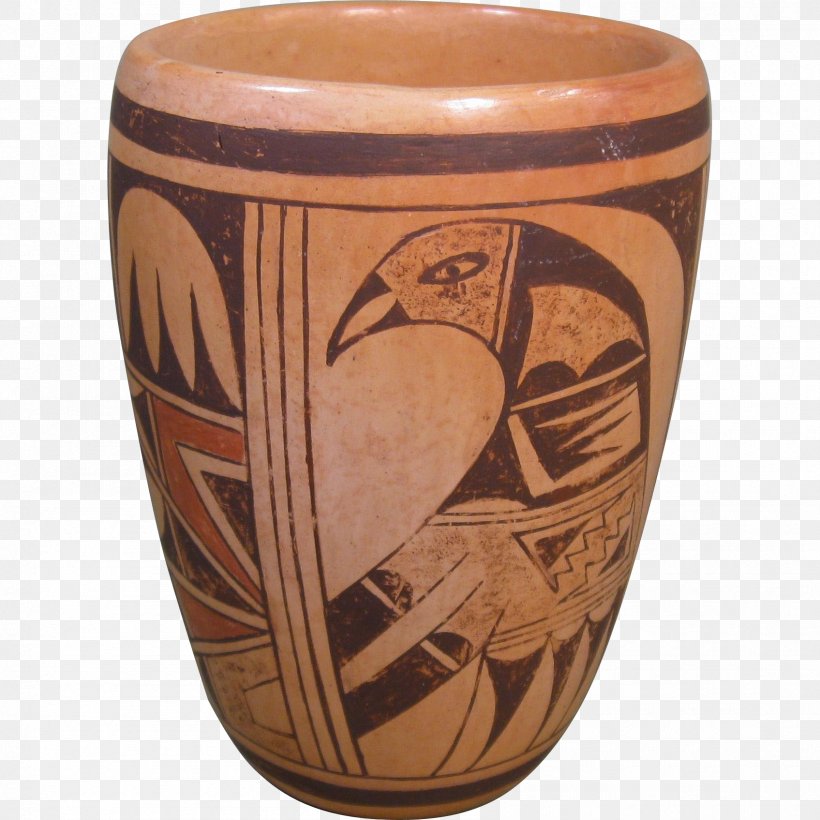 Pottery Vase Ceramic Urn Mug, PNG, 1695x1695px, Pottery, Artifact, Ceramic, Mug, Urn Download Free