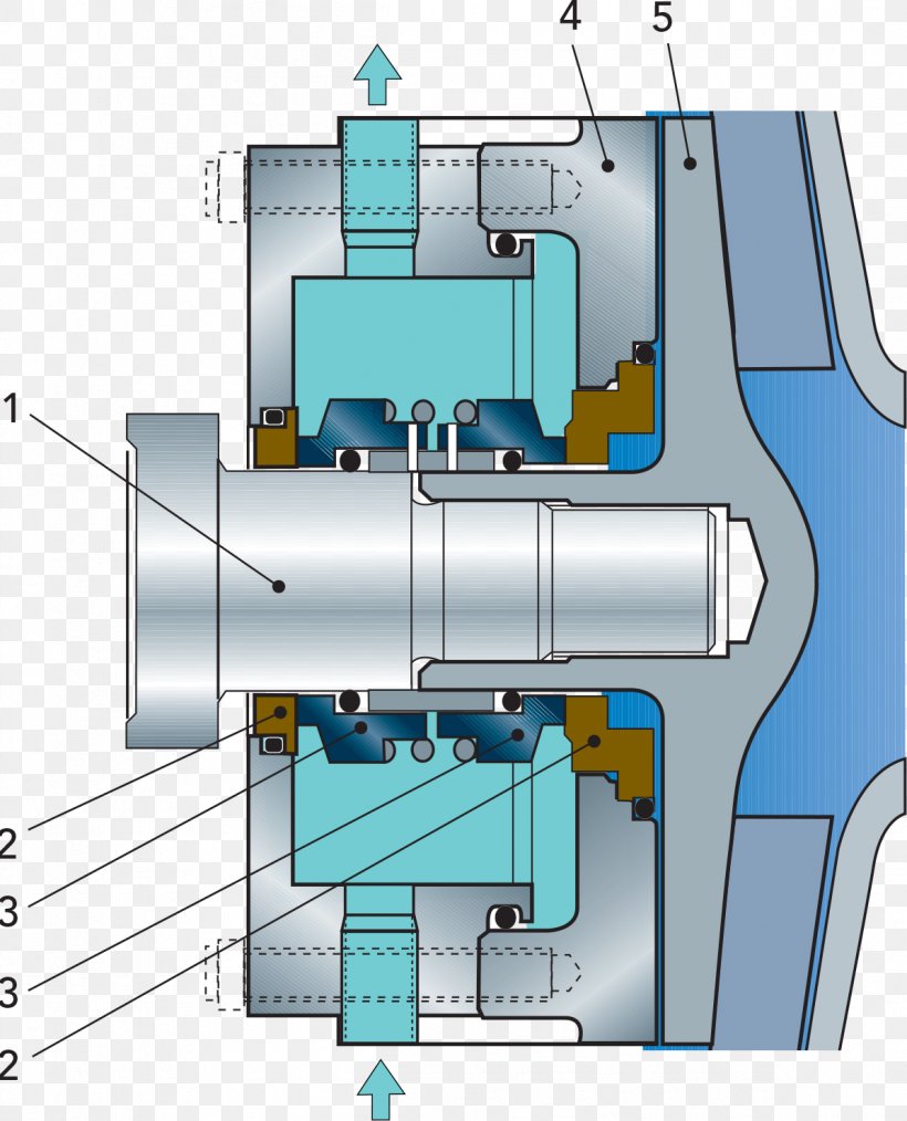 Radial Shaft Seal Pump Machine Engineering, PNG, 1195x1478px, Seal, Booster, Diagram, Engineering, Industry Download Free