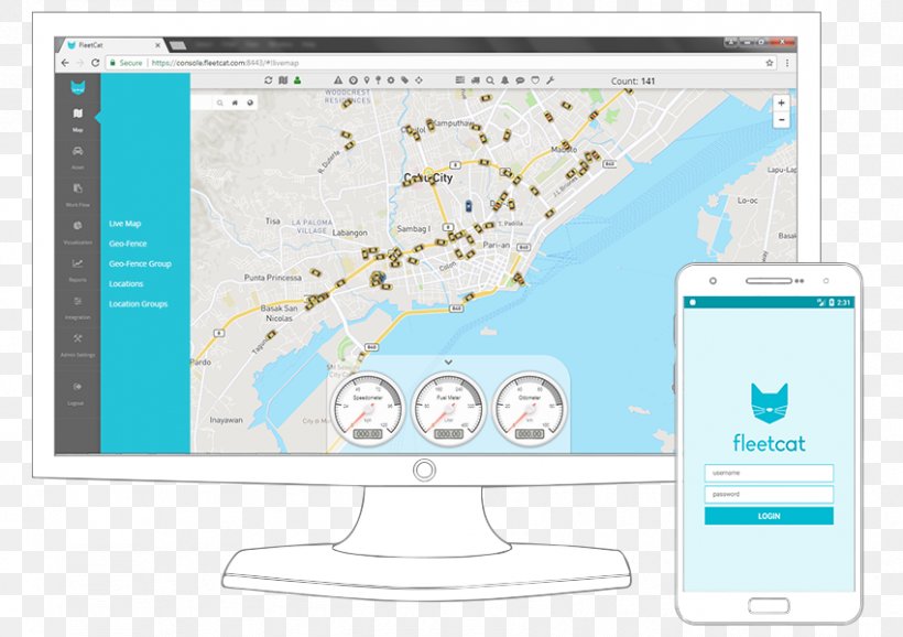 Computer Monitors Fleet Management Screenshot Font, PNG, 850x600px, Computer Monitors, Area, Brand, Computer Monitor, Display Device Download Free