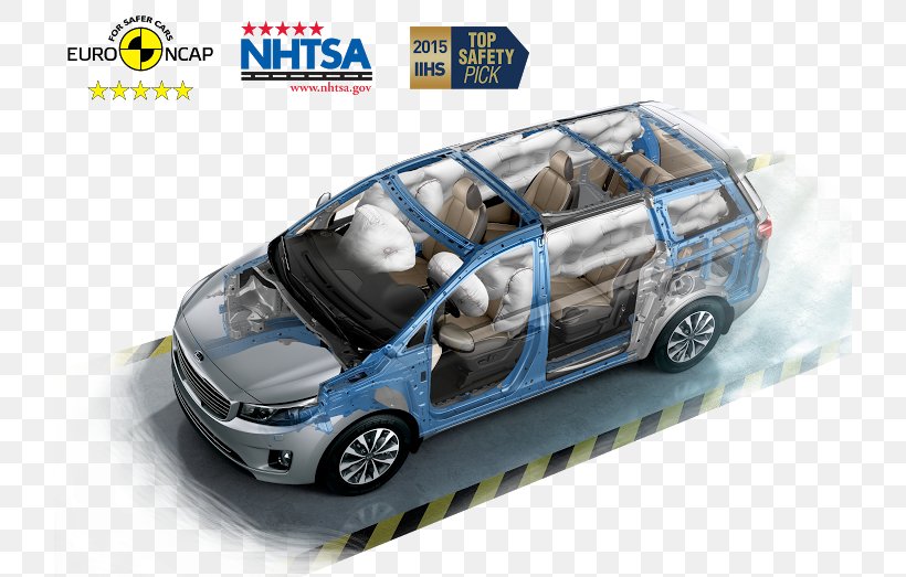 2018 Kia Sedona Car Sport Utility Vehicle Kia Sportage, PNG, 722x523px, 2018 Kia Sedona, Automotive Design, Automotive Exterior, Brand, Bumper Download Free