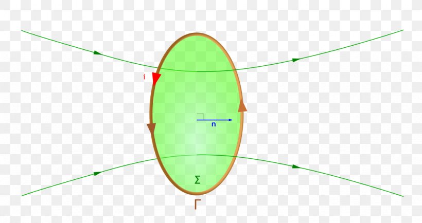 Insect Line Technology, PNG, 1024x542px, Insect, Invertebrate, Leaf, Organism, Pest Download Free