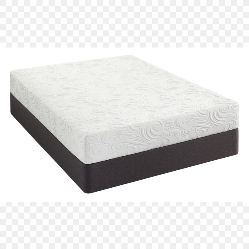 Mattress Firm Sealy Corporation Bedding Pillow, PNG, 1000x1000px, Mattress, Bed, Bed Frame, Bedding, Box Spring Download Free