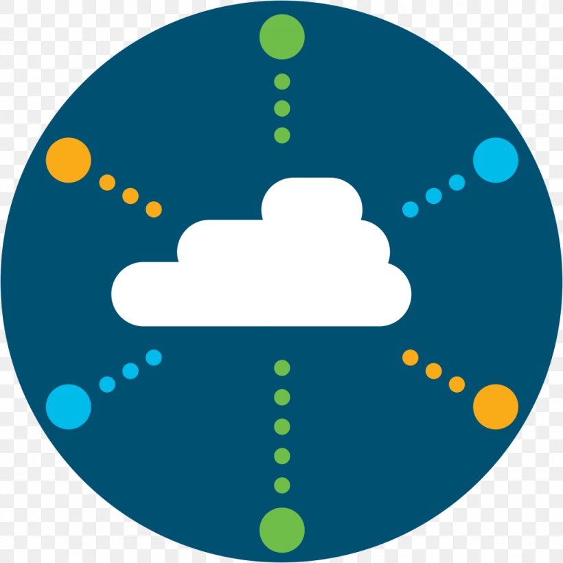 Cloud Computing Computer Network Computer Software Data Multicloud, PNG, 1024x1024px, Cloud Computing, Acceso, Area, Cisco Systems, Cloud Storage Download Free