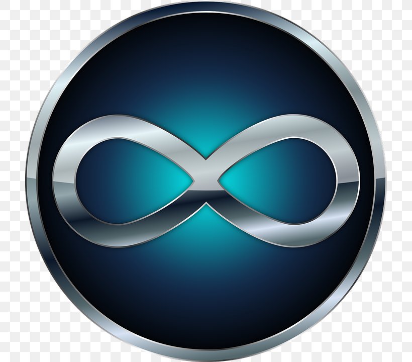 Infinity Symbol, PNG, 720x720px, Symbol, Brand, Eternity, Icon Parking, Idea Download Free