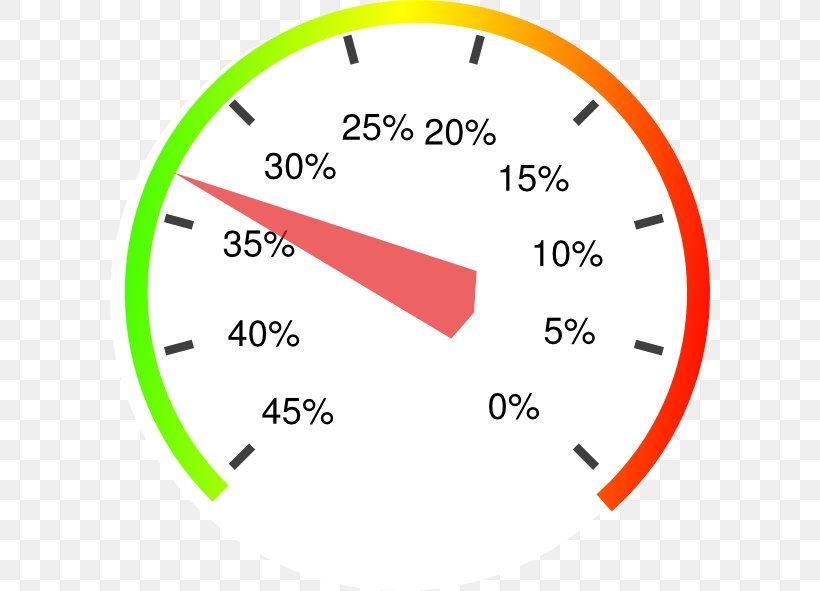 Car Tachometer Speedometer Clip Art, PNG, 600x591px, Car, Area, Brand, Dashboard, Diagram Download Free