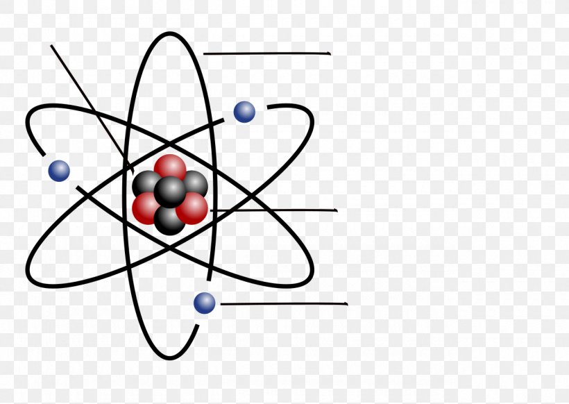 Rutherford Model Atomic Theory Bohr Model Experiment, PNG, 1280x909px, Rutherford Model, Atom, Atomic Nucleus, Atomic Theory, Bohr Model Download Free