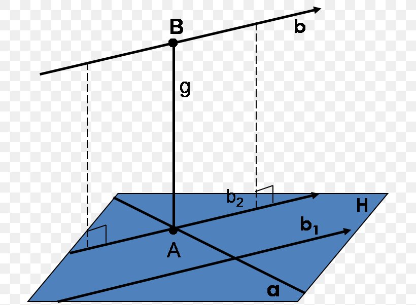 Line Segment Distance Geometry Angle, PNG, 715x602px, Distance, Area, Bangun Datar, Cube, Formula Download Free