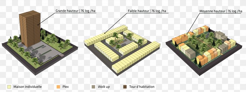Urban Planning Urban Density Relative Density Pour Des Villes à échelle Humaine New Urbanism, PNG, 6075x2275px, Urban Planning, Dwelling, Geography, New Urbanism, Plant Download Free