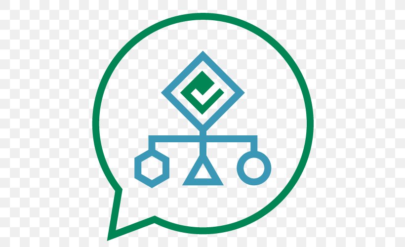 Organization Brand Logo, PNG, 500x500px, Psychology, Area, Brand, Chart, Green Download Free