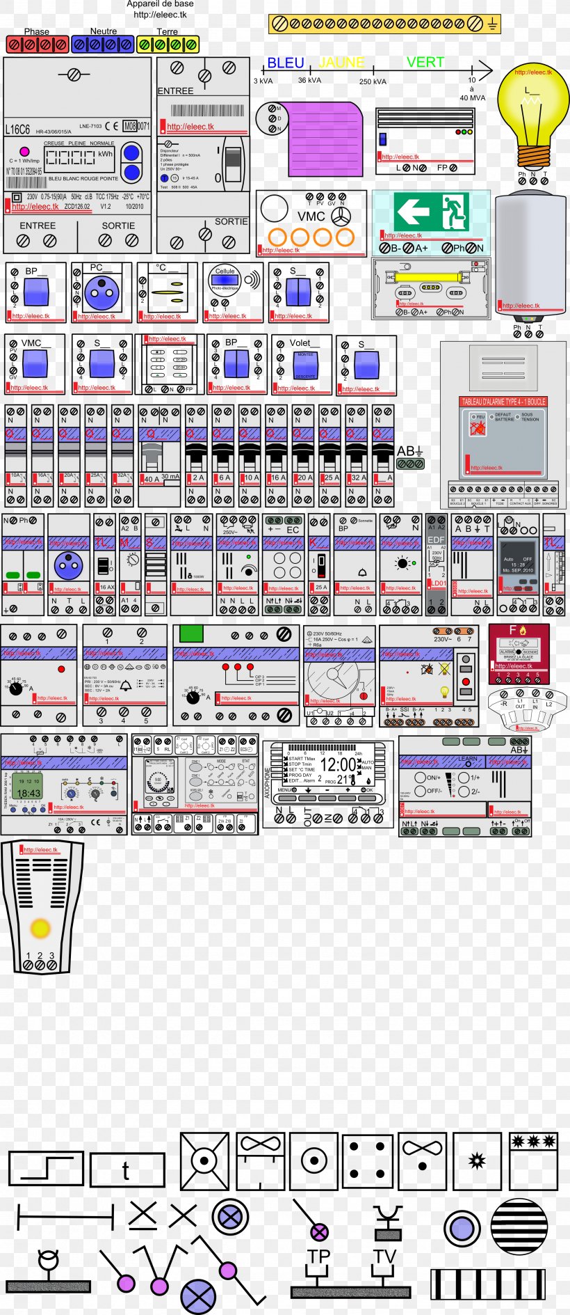 Electronic Symbol Electricity Meter Circuit Diagram, PNG, 2556x5889px, Symbol, Area, Circuit Breaker, Circuit Diagram, Contactor Download Free