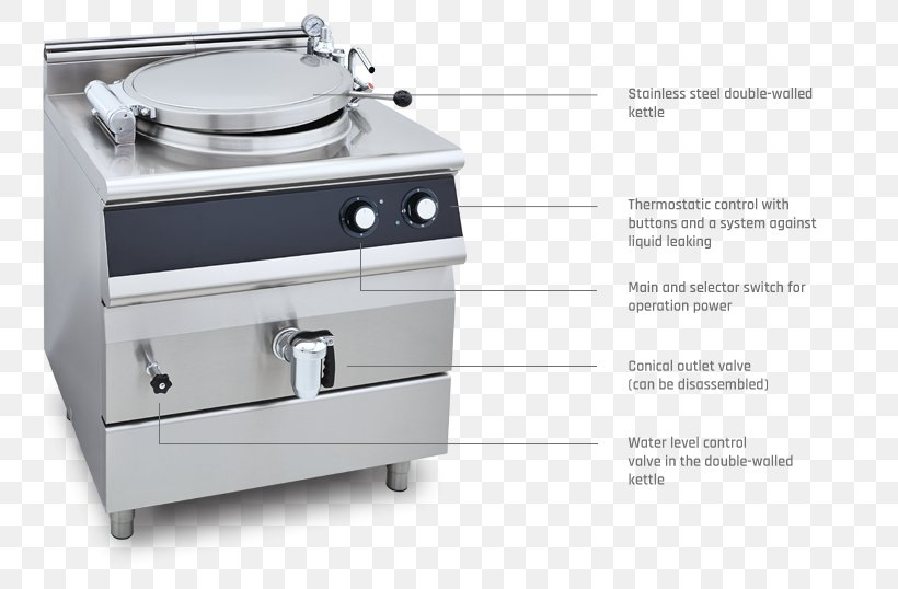 Boiling Cookware Cooking Ranges Boiler Gas Stove, PNG, 750x538px, Boiling, Boiler, Cooking Ranges, Cookware, Cookware Accessory Download Free