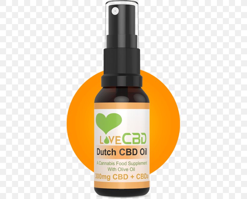 Cannabidiol Hash Oil Netherlands Cannabis, PNG, 379x660px, Cannabidiol, Aerosol Spray, Cannabis, Dutch, Food Download Free