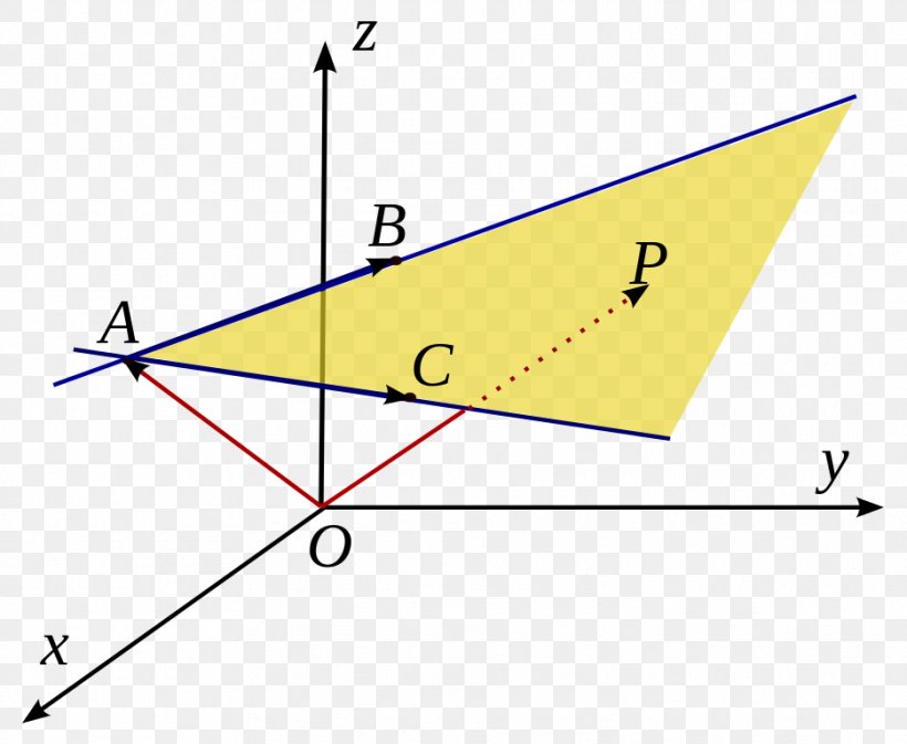 Triangle Point Area, PNG, 935x768px, Triangle, Area, Diagram, Parallel, Point Download Free
