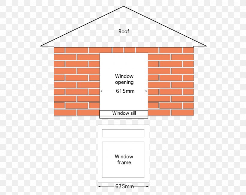 Brickwork Window Masonry Wall, PNG, 1800x1427px, Brick, Architectural Engineering, Area, Brand, Bricklayer Download Free