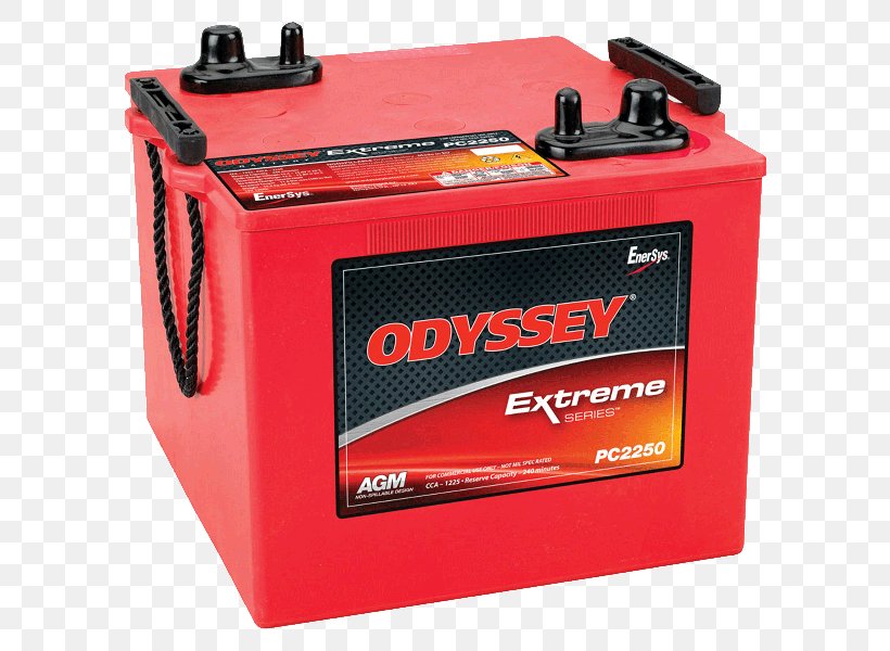 Battery Charger VRLA Battery Deep-cycle Battery Electric Battery Automotive Battery, PNG, 600x600px, Battery Charger, Automotive Battery, Battery Holder, Battery Terminal, Car Download Free