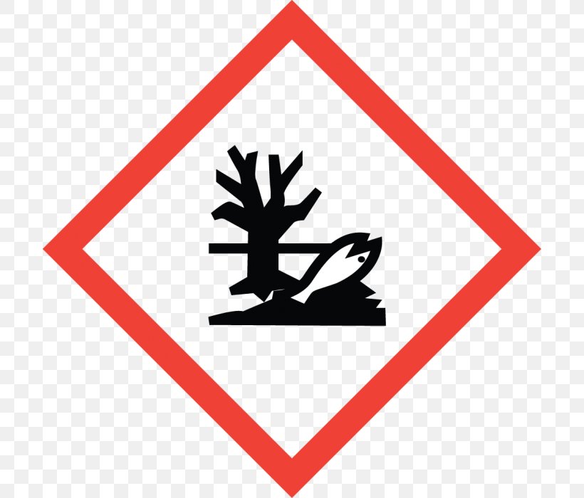 Globally Harmonized System Of Classification And Labelling Of Chemicals GHS Hazard Pictograms Aquatic Toxicology Toxicity, PNG, 700x700px, Ghs Hazard Pictograms, Acute Toxicity, Area, Brand, Chronic Toxicity Download Free