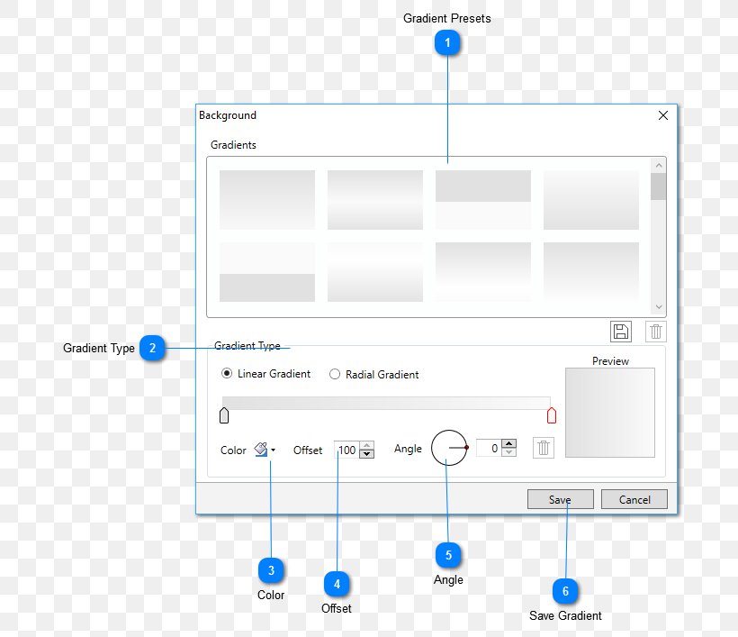 Angle Computer Software Brand, PNG, 704x707px, Computer Software, Area, Brand, Diagram, Multimedia Download Free