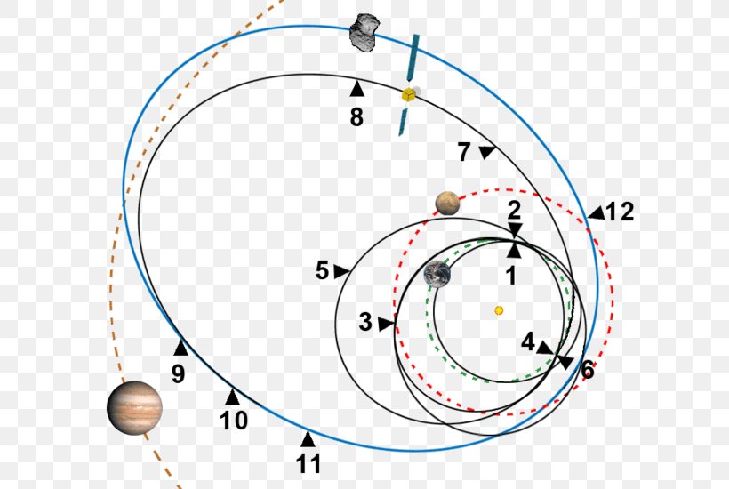 Giotto Rosetta Spacecraft Philae Comet, PNG, 660x550px, Giotto, Area, Body Jewelry, Comet, Diagram Download Free