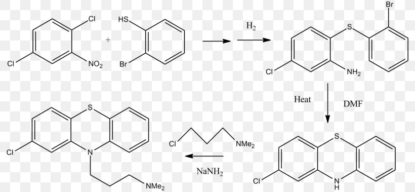 Chlorpromazine Phenothiazine Chemical Synthesis Metabolite Trifluoperazine, PNG, 800x379px, Chlorpromazine, Area, Auto Part, Black And White, Chemical Reaction Download Free