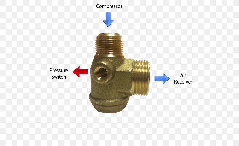 Check Valve Compressor De Ar Air, PNG, 500x500px, Check Valve, Air, Air Conditioner, Brass, Compressor Download Free