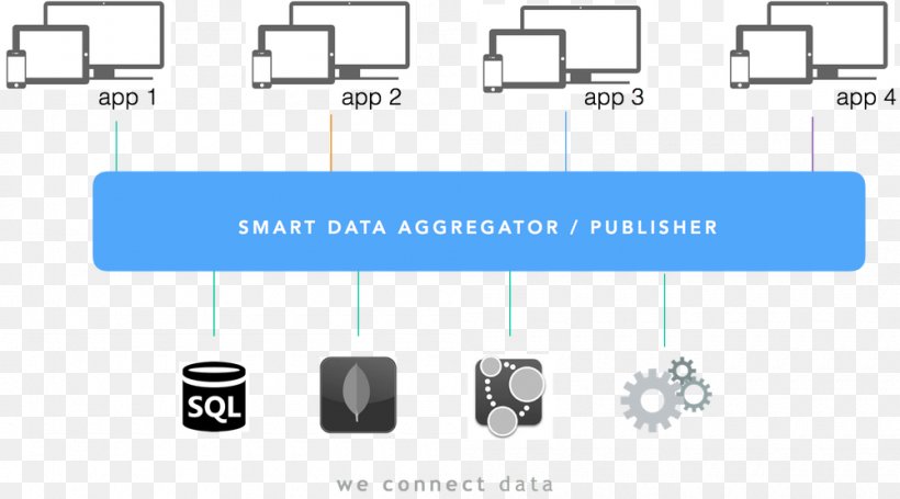 Paper Line Product Design Angle, PNG, 1000x555px, Paper, Area, Brand, Communication, Computer Icon Download Free