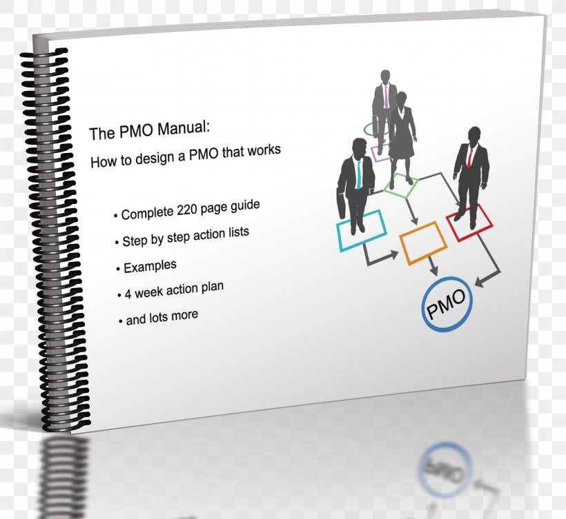 Organization Management Customer Service Training, PNG, 2118x1946px, Organization, Brand, Communication, Company, Computer Program Download Free