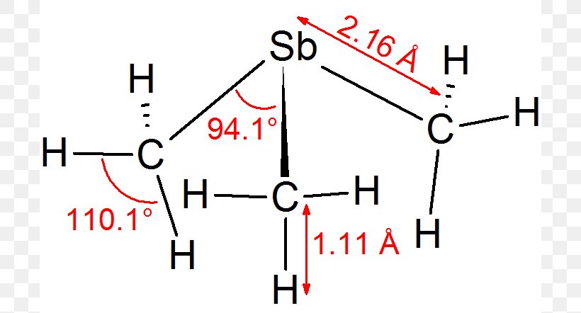 Trimethylstibine Antimony Methyl Group Chemical Compound Molecules Containing Three Or Four Carbon Atoms, PNG, 708x442px, Antimony, Antimony Tribromide, Antimony Trichloride, Area, Boron Tribromide Download Free