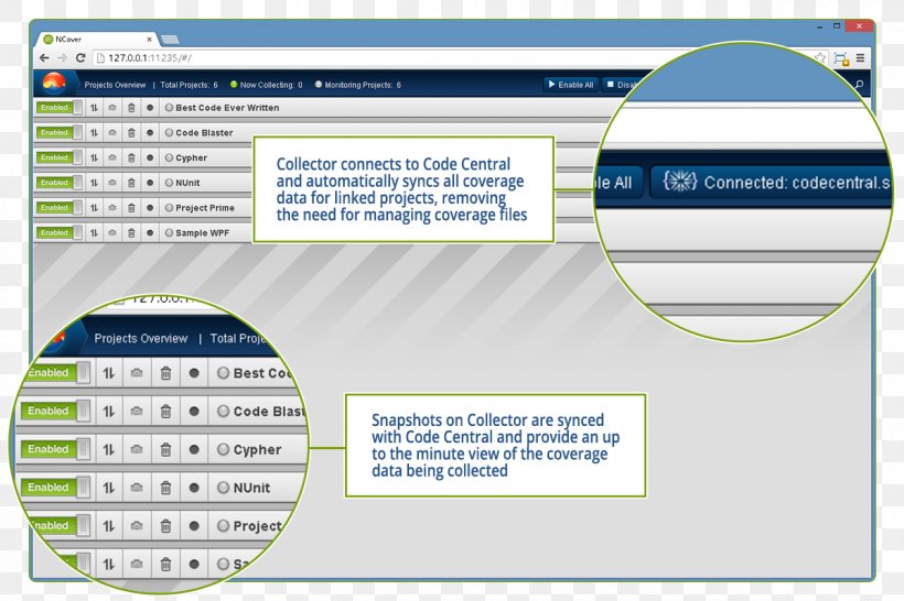 Computer Program Web Page Line, PNG, 1200x800px, Computer Program, Area, Brand, Computer, Material Download Free