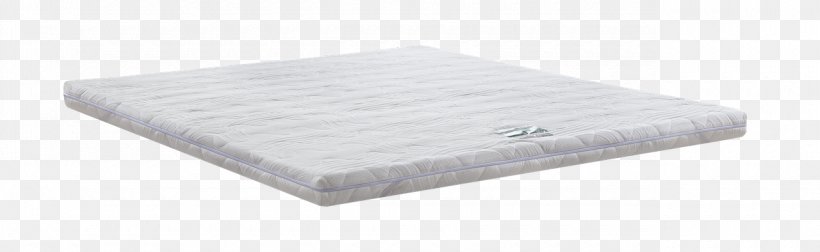 Mattress Futon Duvet Memory Foam Bedding, PNG, 1280x394px, Mattress, Bed, Bed Sheets, Bedding, Divan Download Free