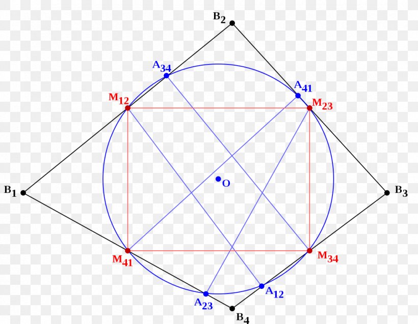 Orthodiagonal Quadrilateral Triangle Varignon's Theorem, PNG, 1080x840px, Orthodiagonal Quadrilateral, Area, Com, Diagram, Parallel Download Free