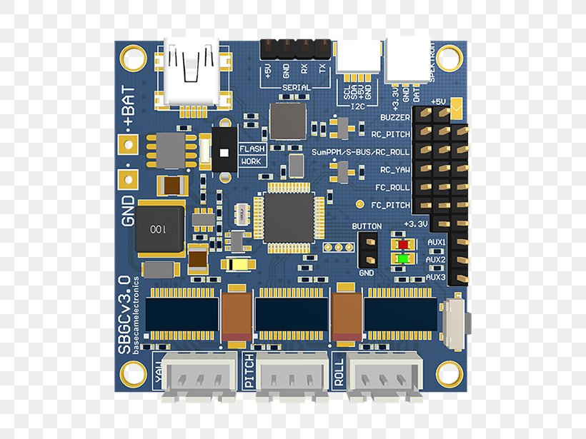 Microcontroller Gimbal 32-bit Joystick, PNG, 600x615px, Microcontroller, Analog Stick, Bit, Camera Stabilizer, Circuit Component Download Free