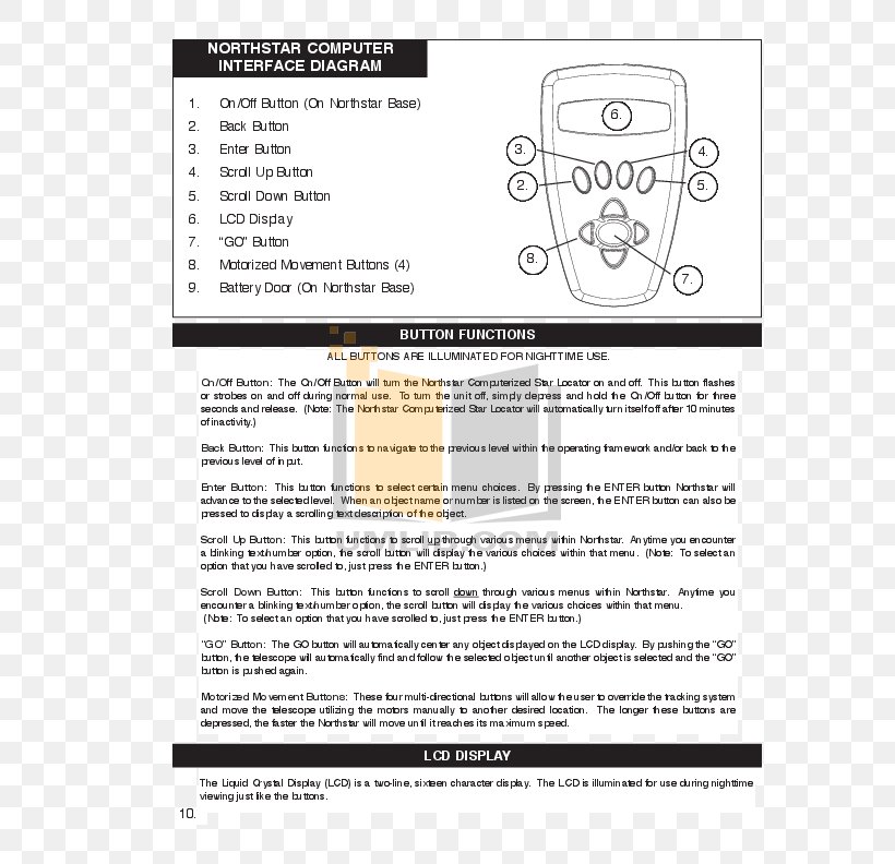 Document Line Angle, PNG, 576x792px, Document, Area, Material, Paper, Text Download Free