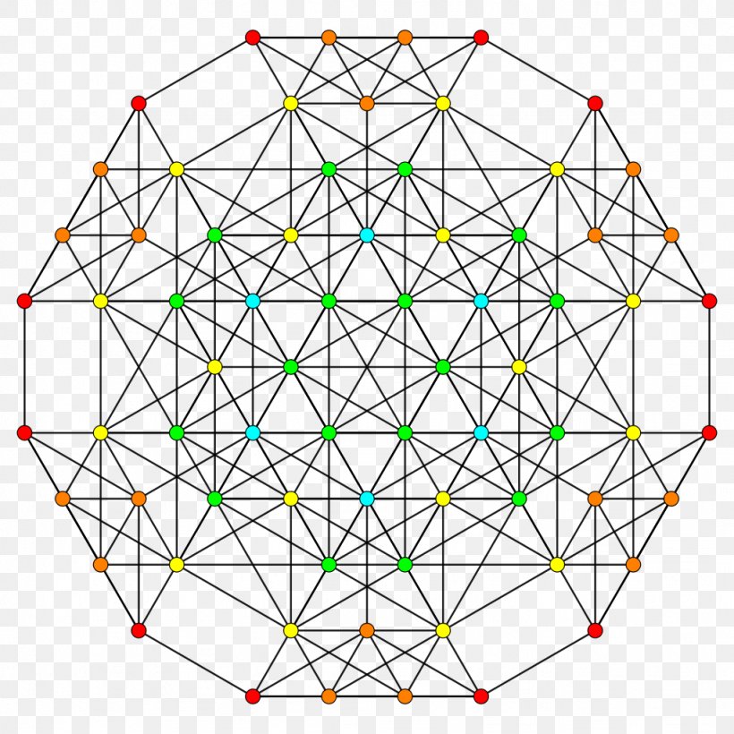 E8 Quasicrystal Polytope 5-cube Rhombic Triacontahedron, PNG, 1024x1024px, Quasicrystal, Area, Crystallography, Dimension, Edge Download Free