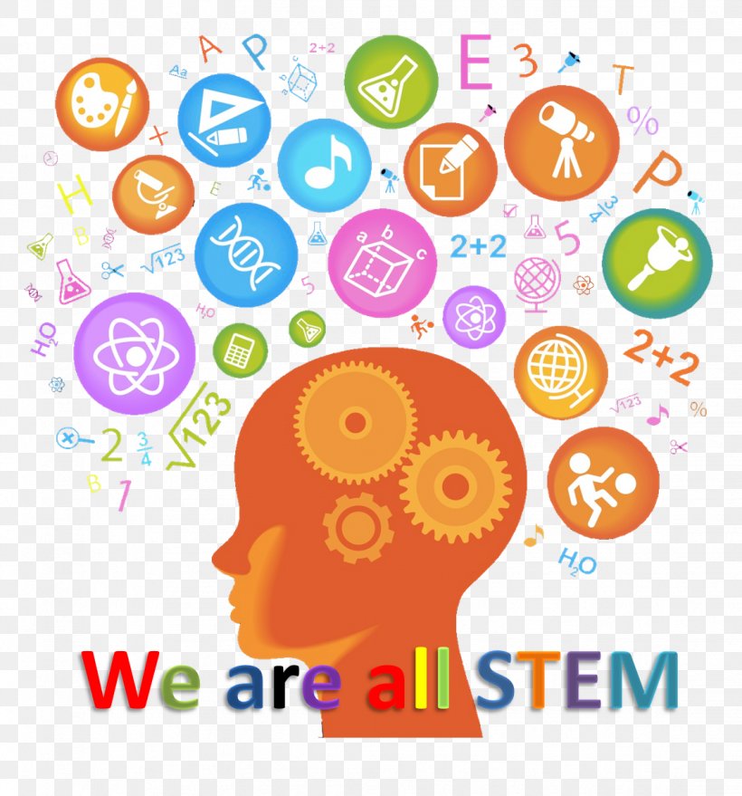 Midbrain Science, Technology, Engineering, And Mathematics Library Education, PNG, 1132x1214px, Brain, Area, Balloon, Child, Computer Science Download Free