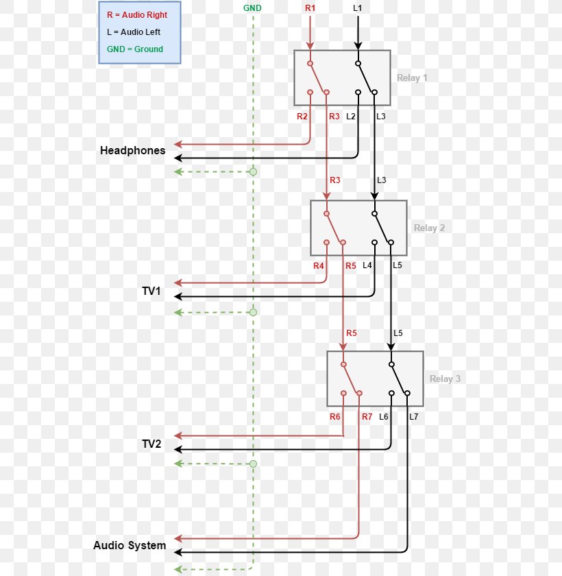 Line Point Angle, PNG, 554x840px, Point, Area, Diagram, Parallel, Plot Download Free