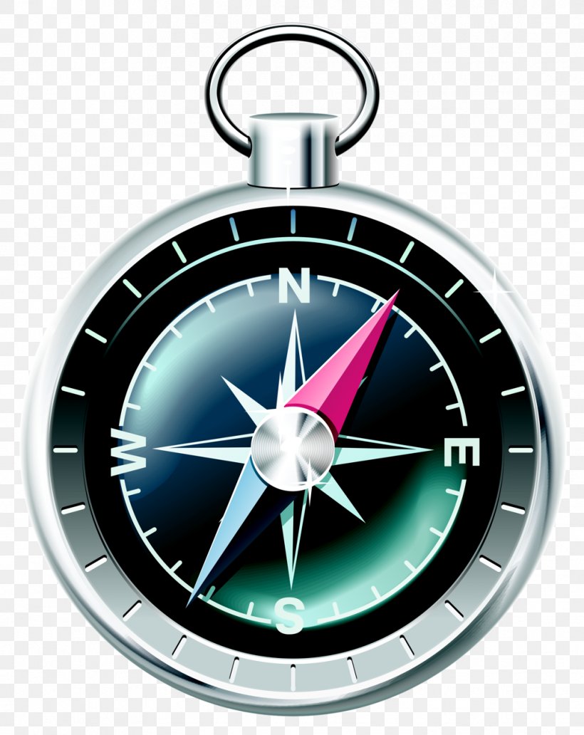 Compass Euclidean Vector Icon, PNG, 1017x1280px, Compass, Chart, Hardware, Rim, Thumbnail Download Free