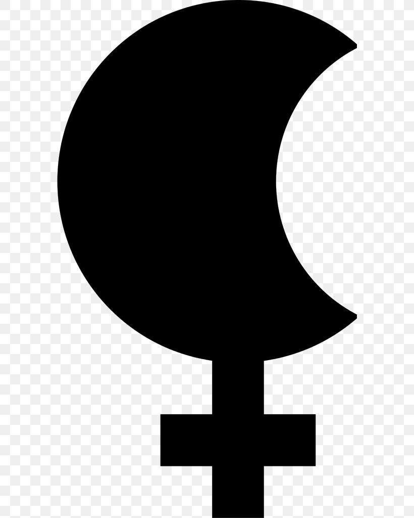 Symbol - Astrological Symbols Lilith View Of A Harbour PNG