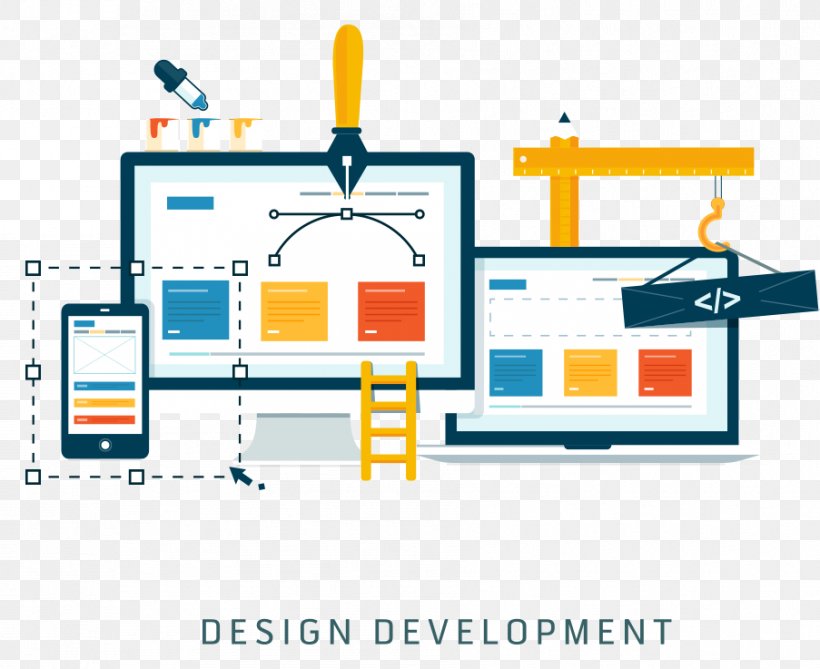 Web Development Web Design Website Dynamic Web Page, PNG, 903x737px, Web Development, Area, Brand, Brochure, Creativity Download Free