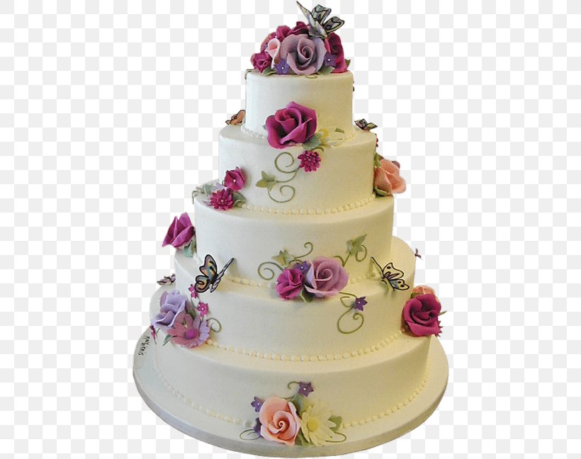 Birthday Cake Wish Happiness, PNG, 450x648px, Birthday Cake, Animaatio, Birthday, Buttercream, Cake Download Free