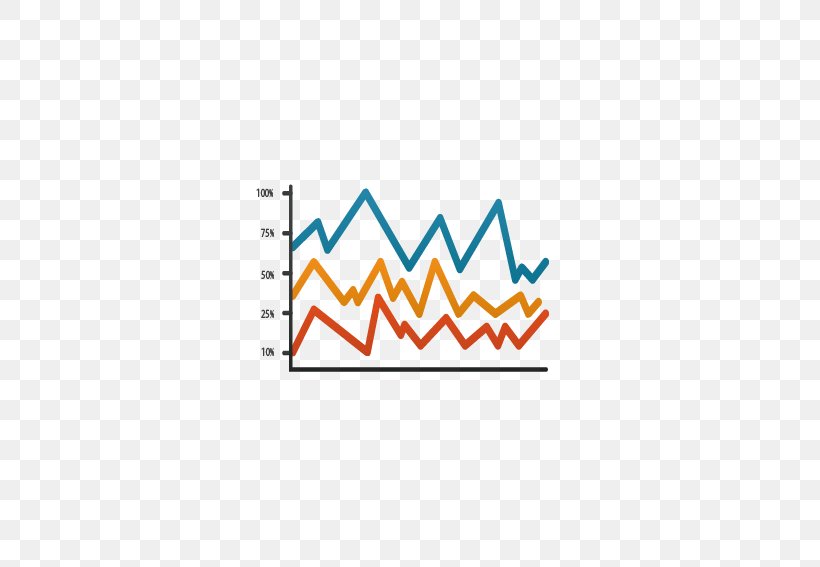 Line Chart, PNG, 567x567px, Line Chart, Area, Brand, Chart, Diagram Download Free