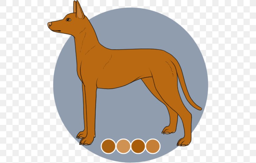 Dog Breed Red Fox Dingo Dhole, PNG, 517x522px, Dog Breed, Ancient Dog Breeds, Animal Figure, Breed, Canidae Download Free